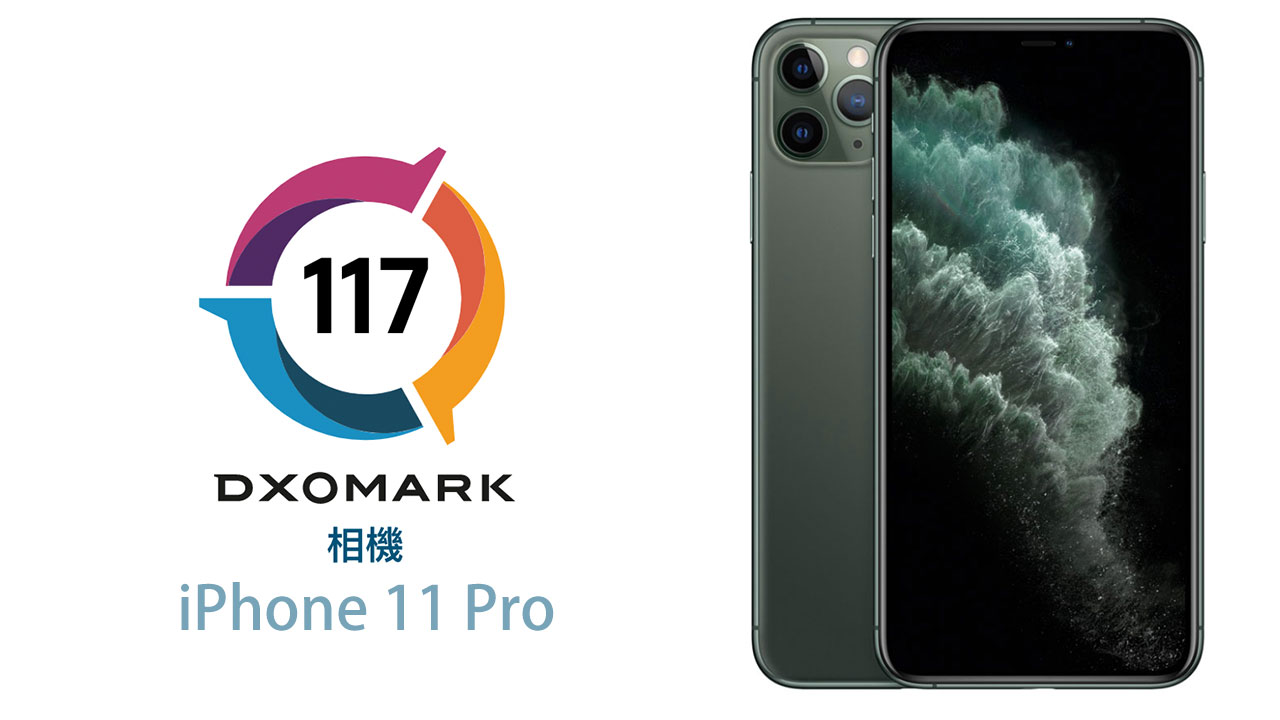 dxomark iphone 11 pro
