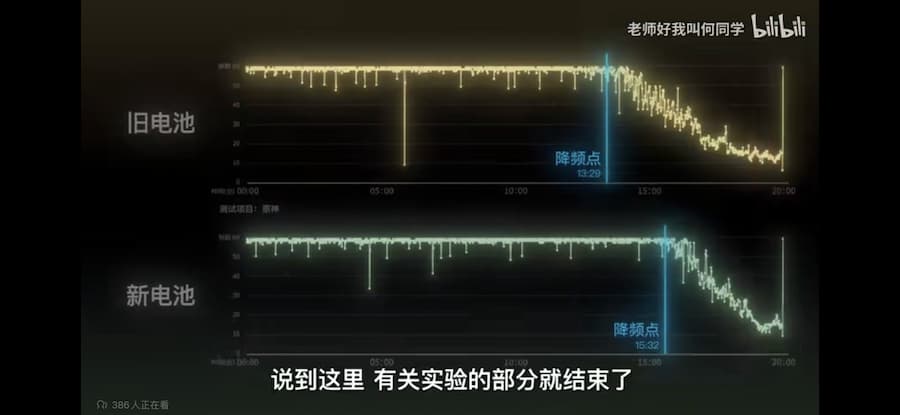 mobile phone fast charging damage battery 8